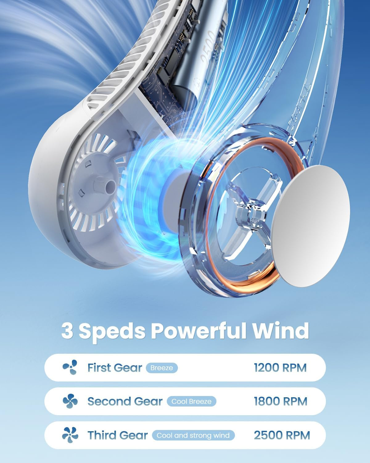 Rechargeable Bladeless Portable Neck Fan with Three Speed Settings and 72 Air Outlets - Wearable Personal Cooling Device for Travel and Office, White