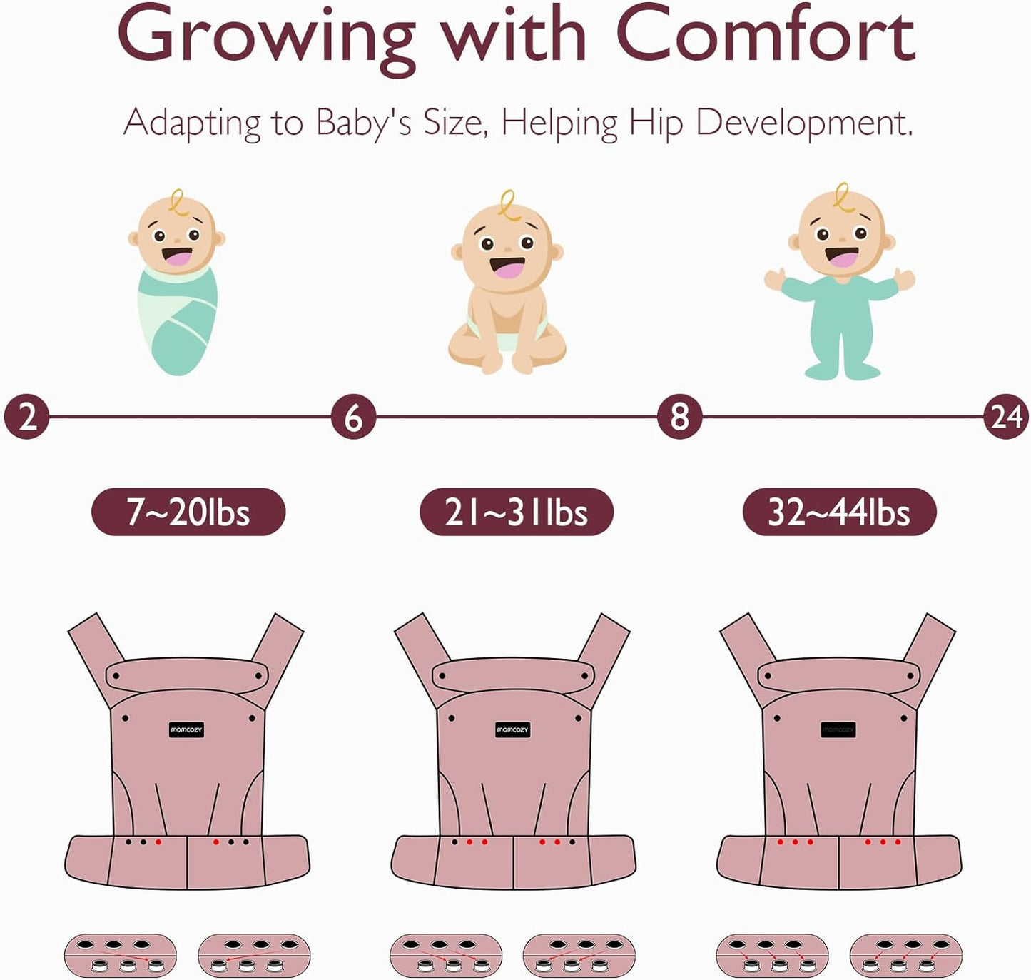 Ergonomic Baby Carrier - Newborn, Toddler, Lightweight Cozy Design, 7-44 lbs, Hands-Free Parenting, Enhanced Lumbar Support
