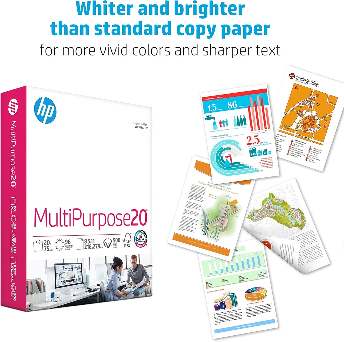 Multipurpose Printer Paper, 20 lb, 3 Ream Case (1500 Sheets), 96 Bright, FSC Certified, Compatible with 112530C
