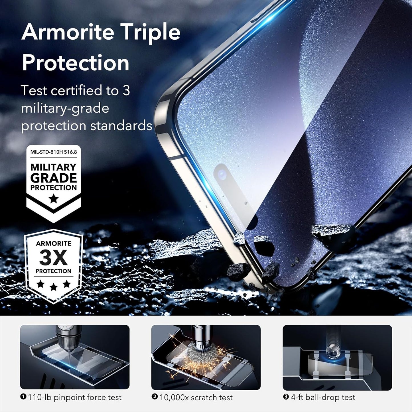 3+1 Pack Ultra-Tough Tempered Glass Screen Protector Set for iPhone - Black Edge and Flawless Fit Tray, 1 Individual Camera Lens Protector