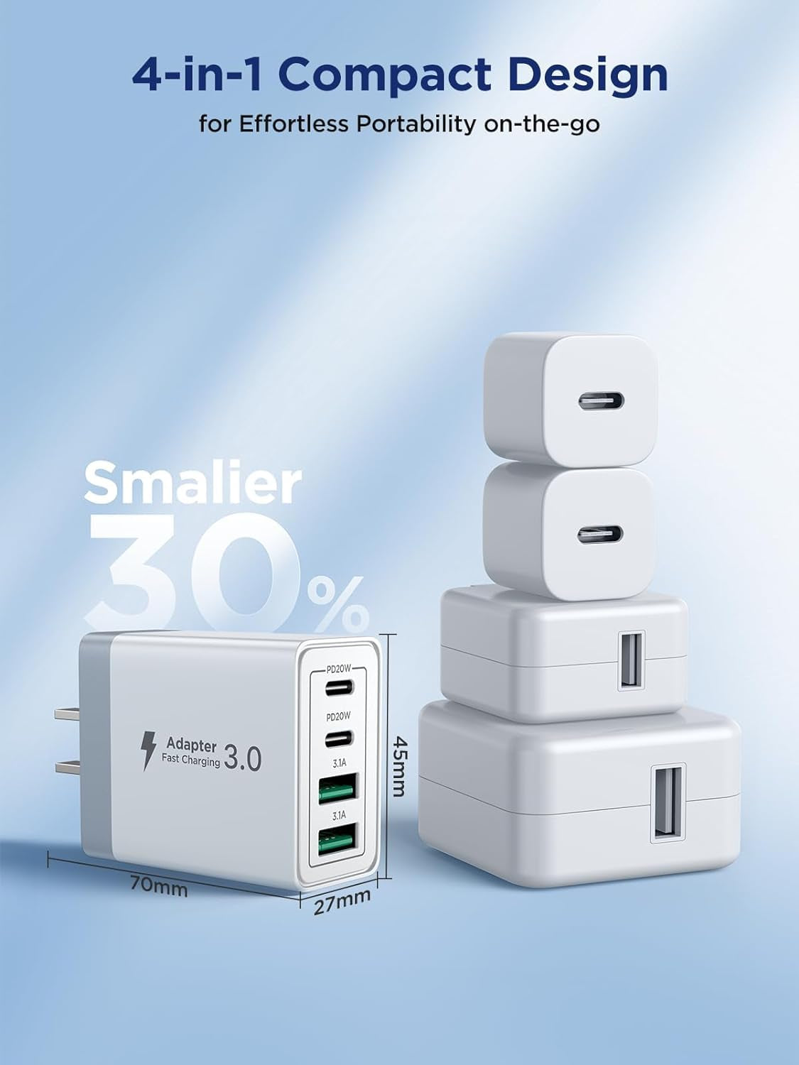 40W Dual USB-C Wall Charger - Fast Charging Power Adapter with PD and QC for iPhone and Android Devices