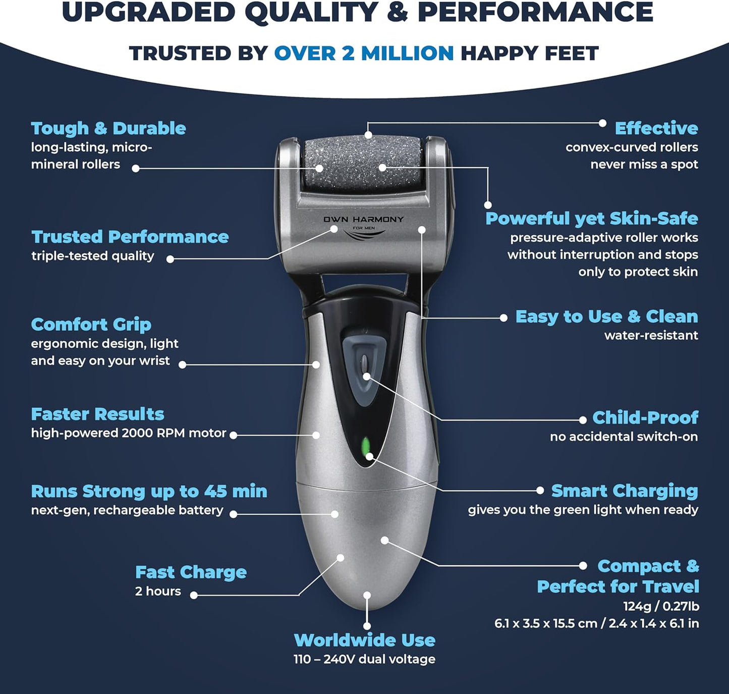 Electric Rechargeable Callus Remover for Men and Women with 3 Powerful Rollers - Professional Spa Quality Micro Pedi Foot Care Tool for Cracked Skin