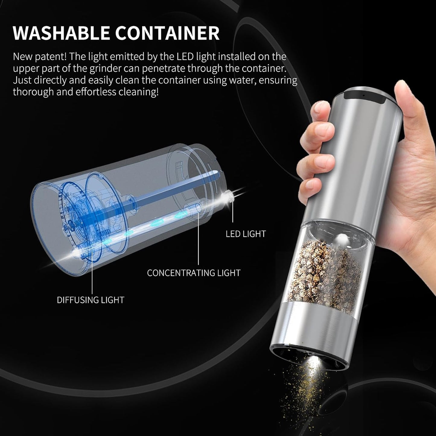 Rechargeable Electric Salt and Pepper Grinder Set with Adjustable Coarseness and Washable 95ml Transparent Container