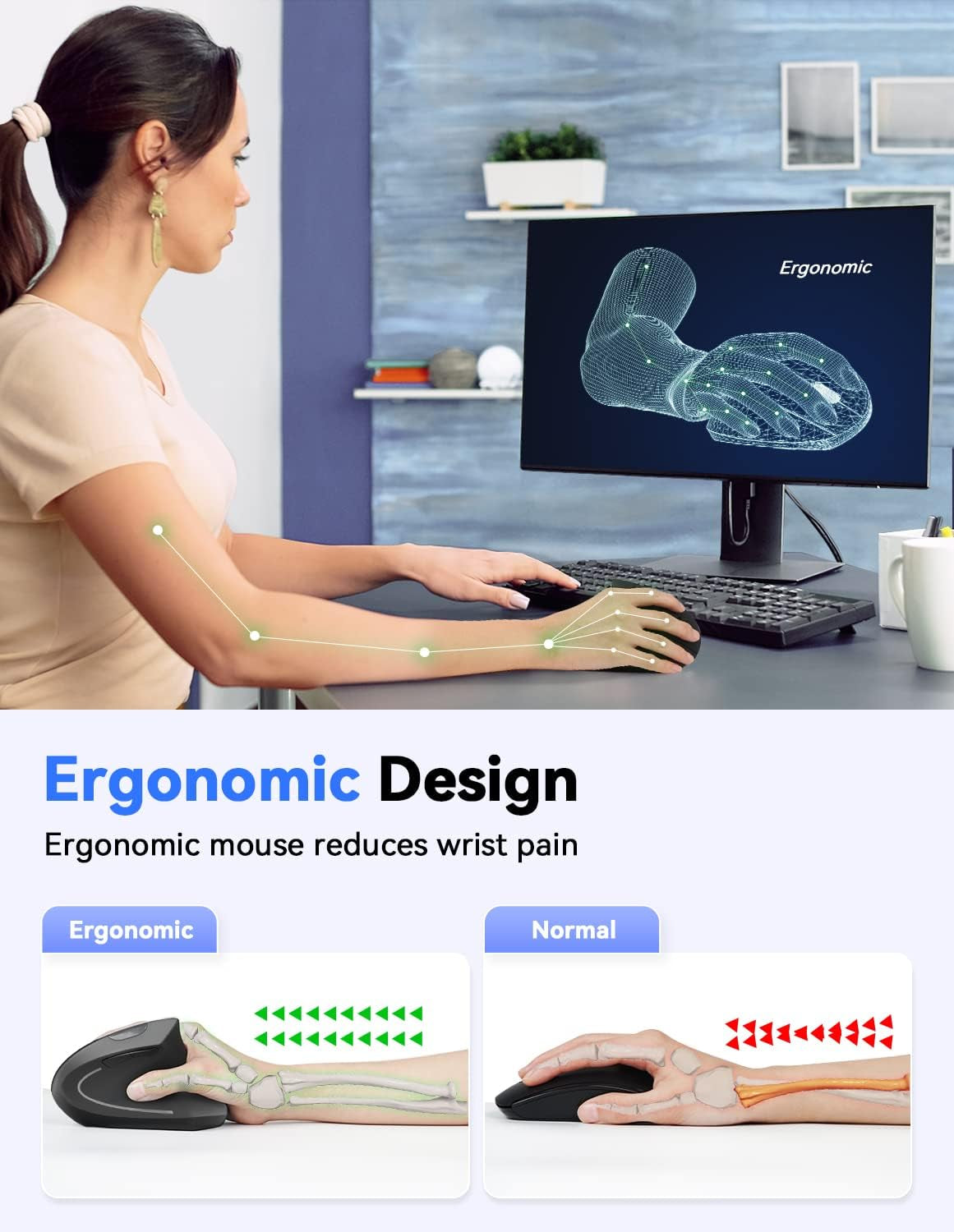 Ergonomic 4800 DPI Wireless Vertical Mouse with 5 Adjustable DPI Settings and 6 Buttons