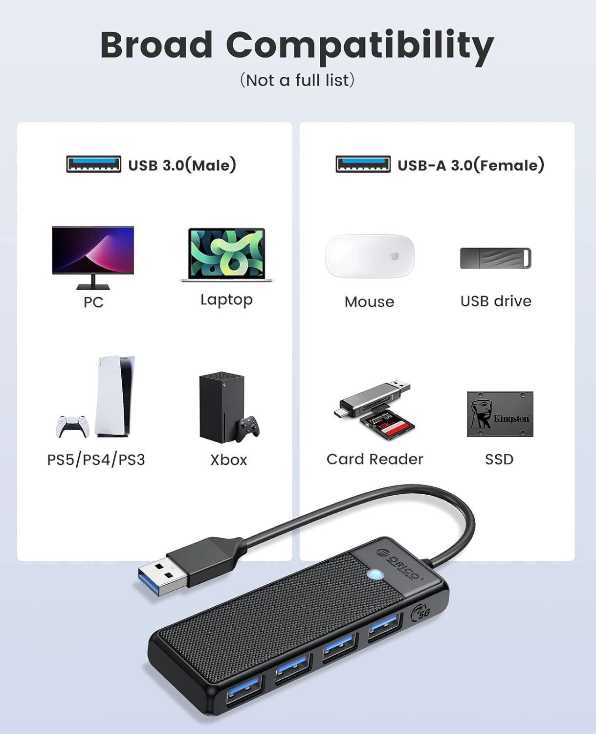 USB 3.0 Ultra Slim 4-Port Hub for Laptops and Devices - , XPS, PS5, PC, Flash Drives, Mobile HDD (Black, 0.5 Ft)