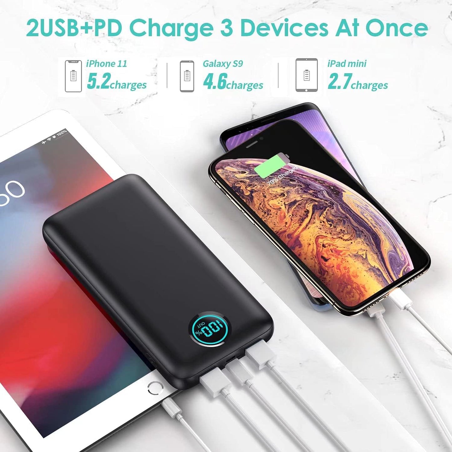 Portable Charger Power Bank 30,800Mah LCD Display,25W PD Fast Charging +QC, Tri-Outputs Battery Pack (Black)
