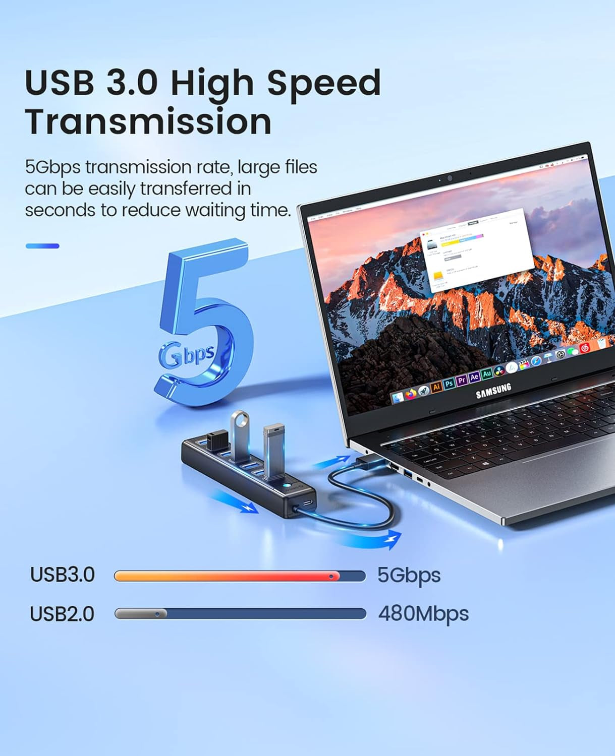 7-Port USB 3.0 Hub with 3.28Ft Extension Cable, 5Gbps High-Speed Data Transfer USB Splitter for Laptops, PCs, Flash Drives, Printers, Mobile HDDs
