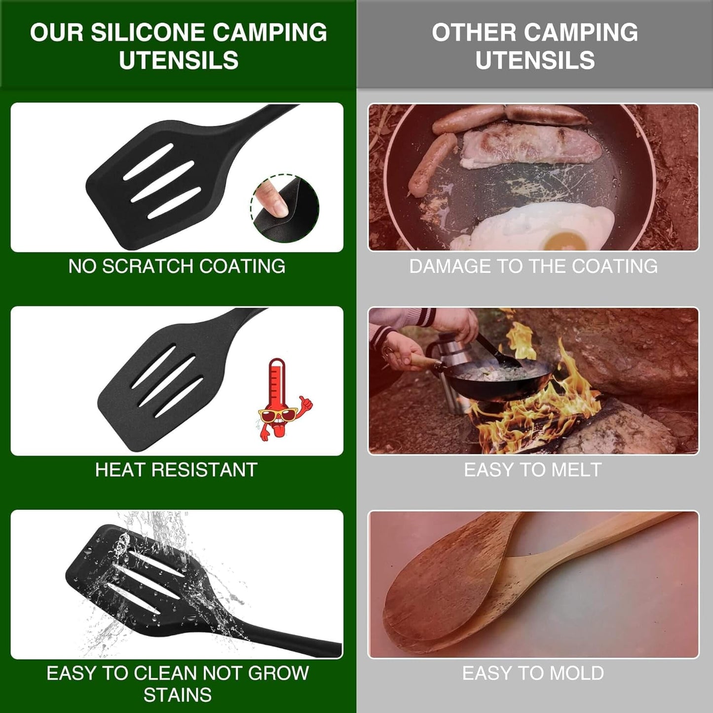 Camping Cooking Cookware Set - Essential Utensils and Accessories for Outdoor Cooking and BBQ, Ideal for Backpacking and Camping Gear