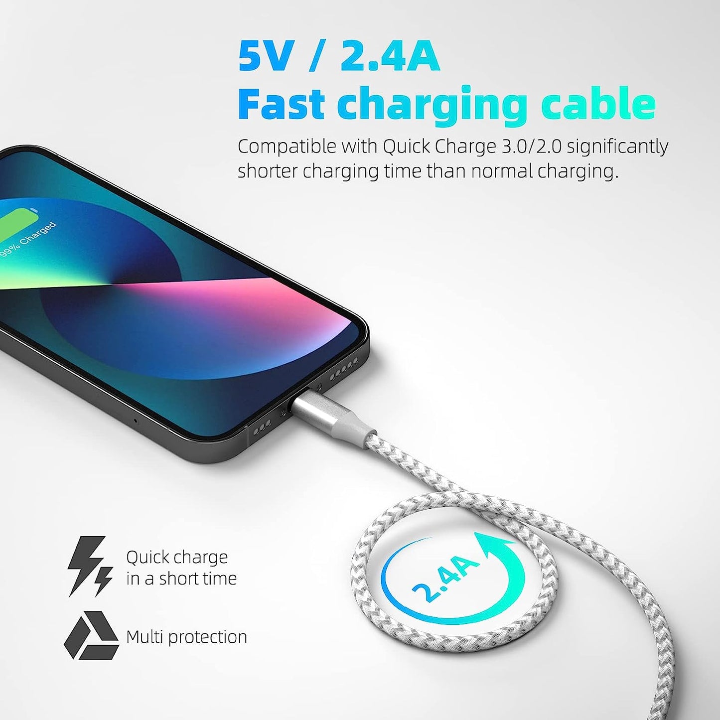 Apple MFi Certified 3-Pack 10FT Lightning Cable - Fast Charging, High-Speed Data Sync USB Cable Compatible with iPhone(Grey/White)