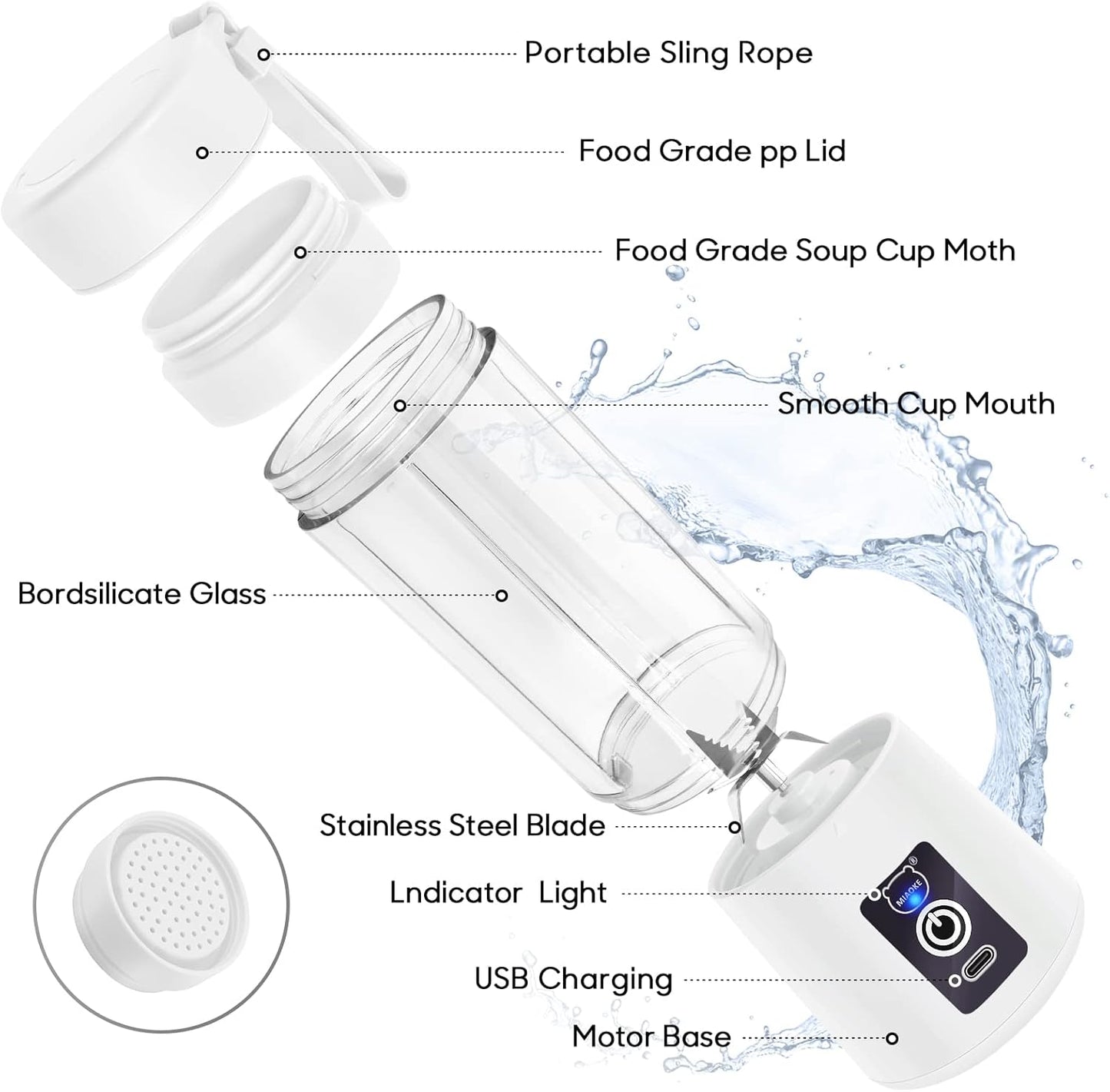 Portable USB Rechargeable Personal Blender with 3D Six-Blade Technology for Smoothies - White