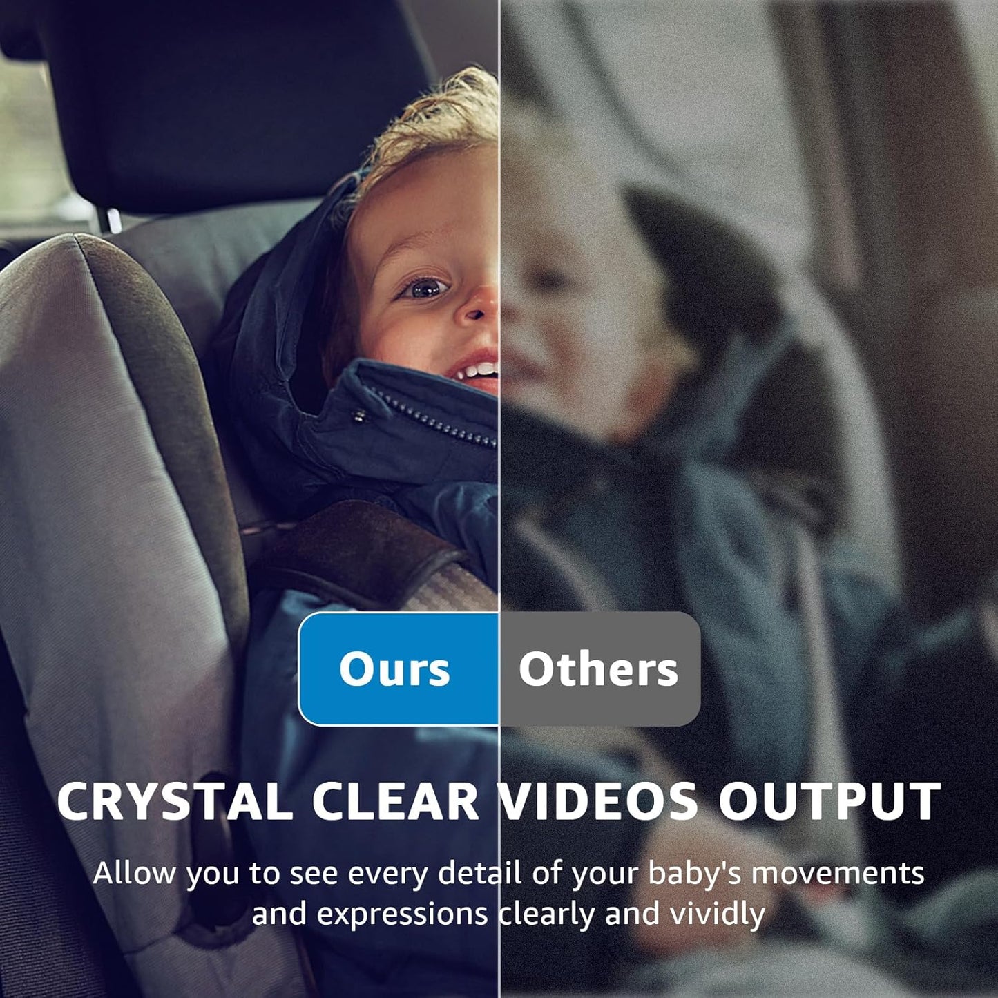 Baby Car Monitor with Night Vision, 4.3 Inch Rear-Facing Camera for Clear Observation of Infants