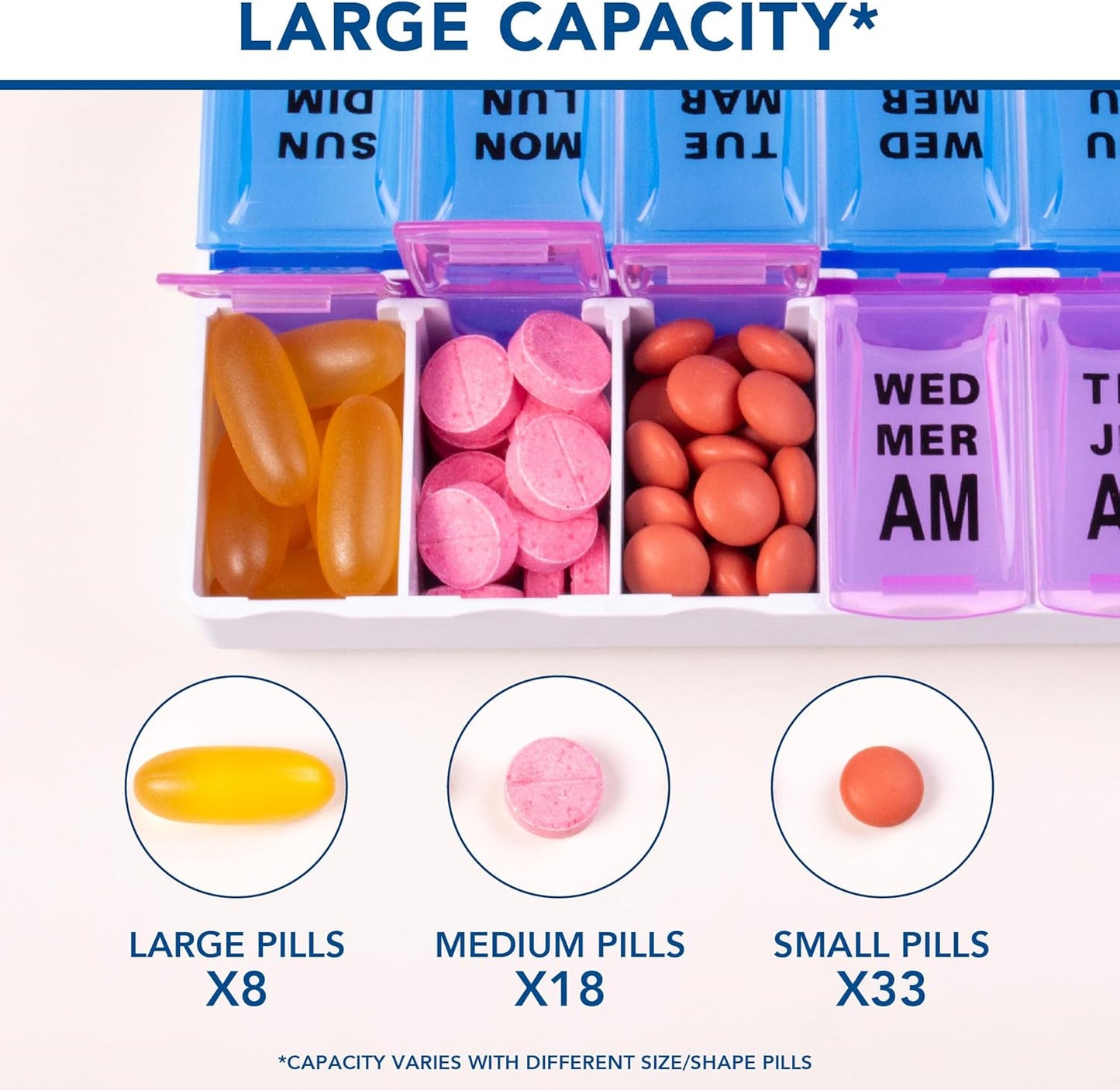 Twice-Daily Color-Coded Weekly Pill Organizer with Easy-Open See-Through Lids for AM/PM Medication and Vitamin Management, Berry/Blue