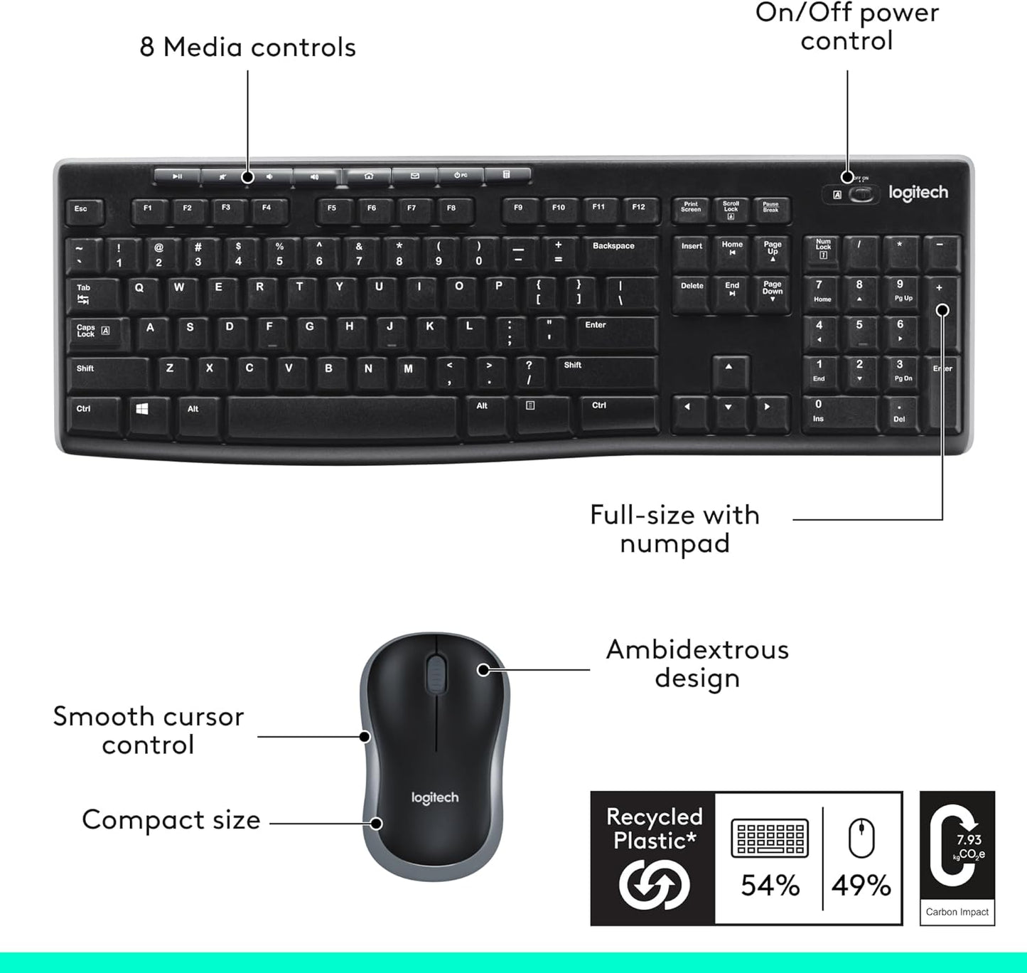 Wireless Keyboard and Mouse Combo for Windows, 2.4 Ghz Wireless, Compact Mouse, 8 Multimedia and Shortcut Keys, 2-Year Battery Life, for PC, Laptop