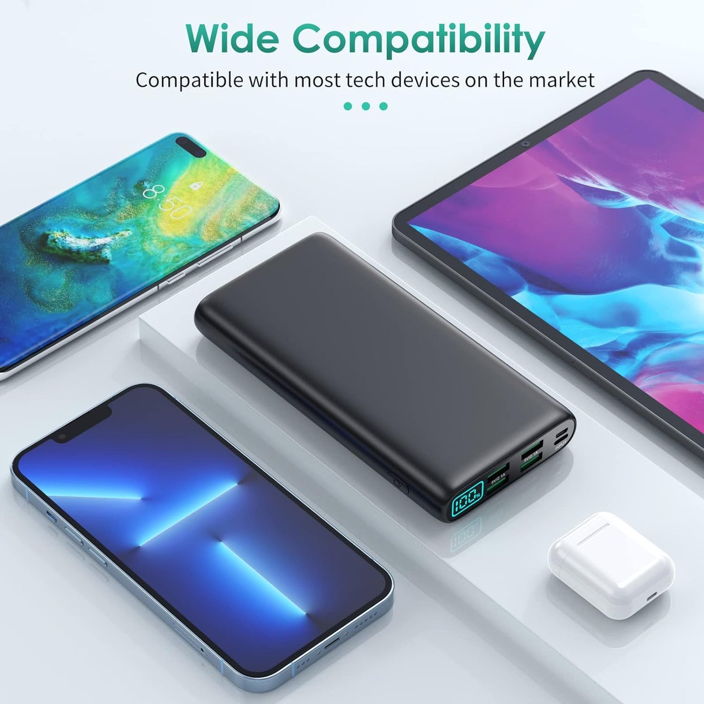 High-Capacity 38,800mAh Portable Charger with LCD Display, 5 USB Outputs, Dual USB-C Input/Output