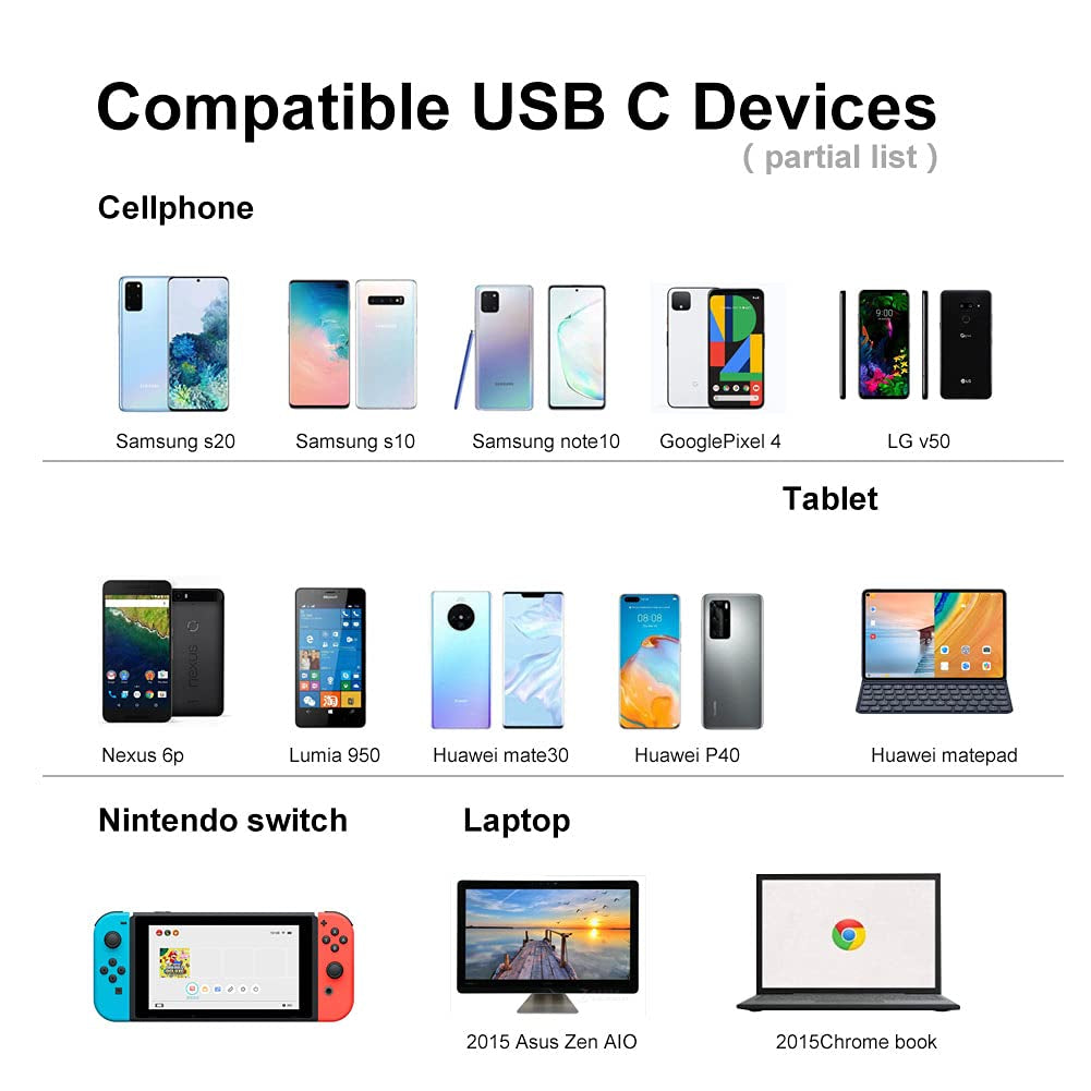 Micro USB Cable 6.6 Feet - USB A Male to Micro B Male Charger for Android Devices (Aramid Fiber & Double Braided Nylon) -(Gray)