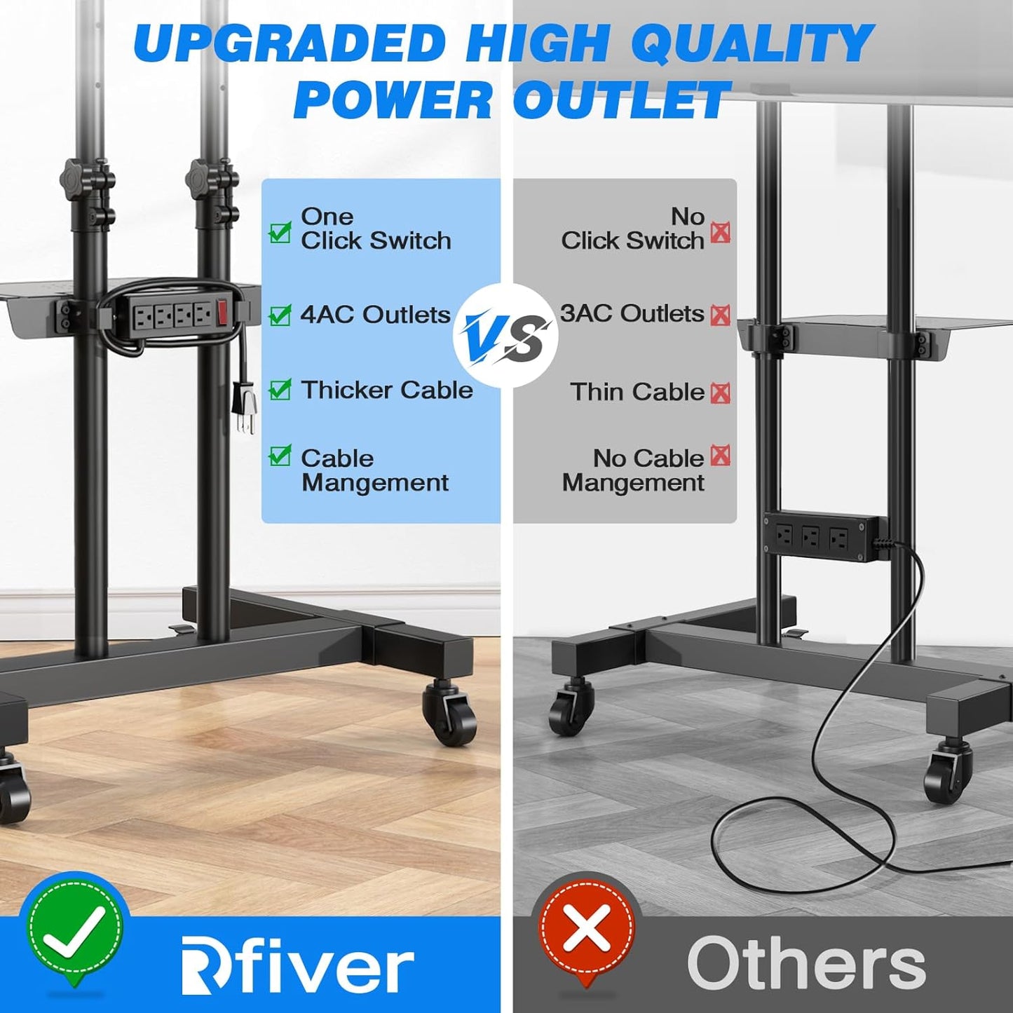 Enhanced Mobile TV Cart with Power Outlet, Durable Rolling Stand for 32-85 Inch TVs up to 132 lbs, Height Adjustable Portable Floor Stand