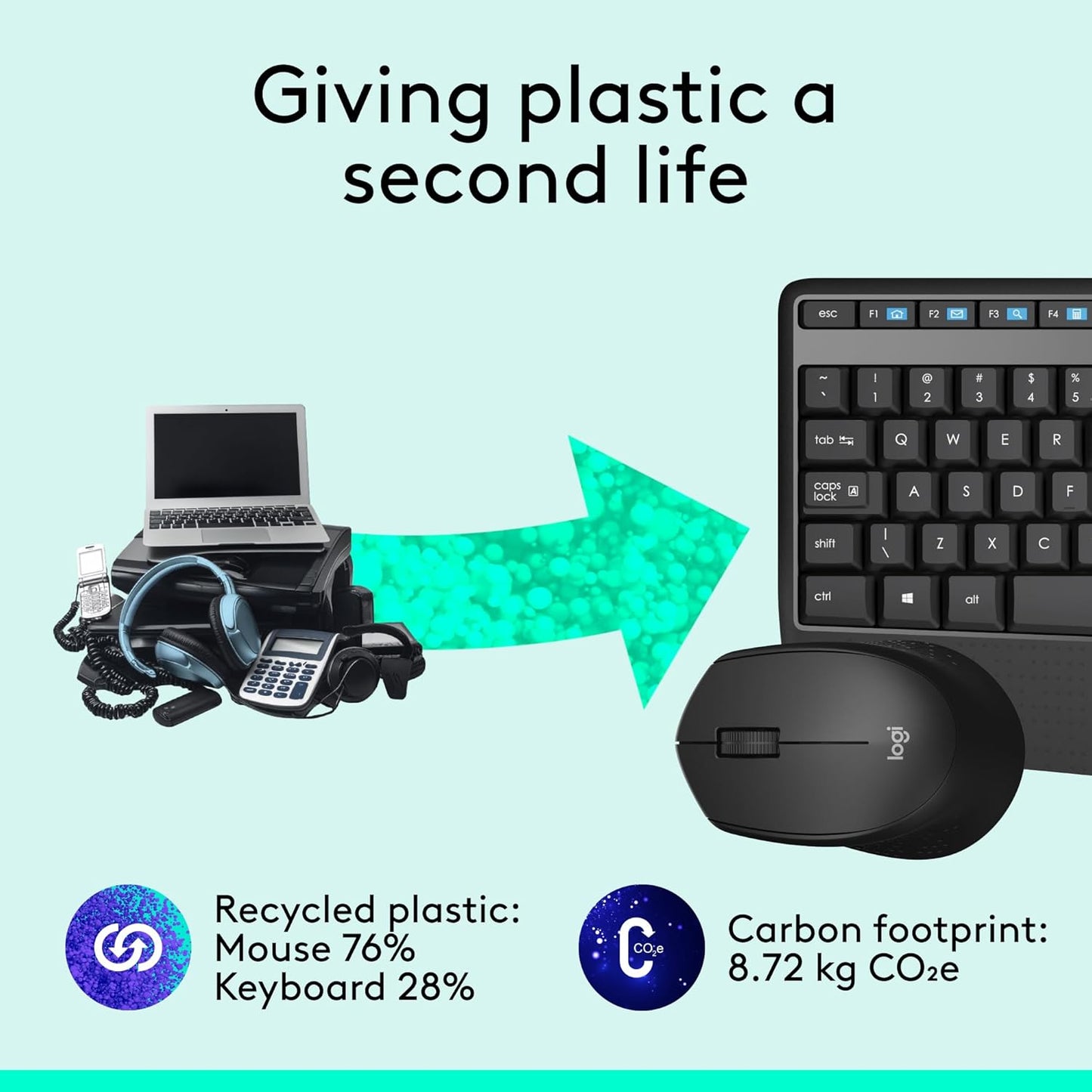 MK345 Wireless Combo Full-Sized Keyboard with Palm Rest and Comfortable Right-Handed Mouse, 2.4 Ghz Wireless USB Receiver, Compatible with PC, Laptop,Black