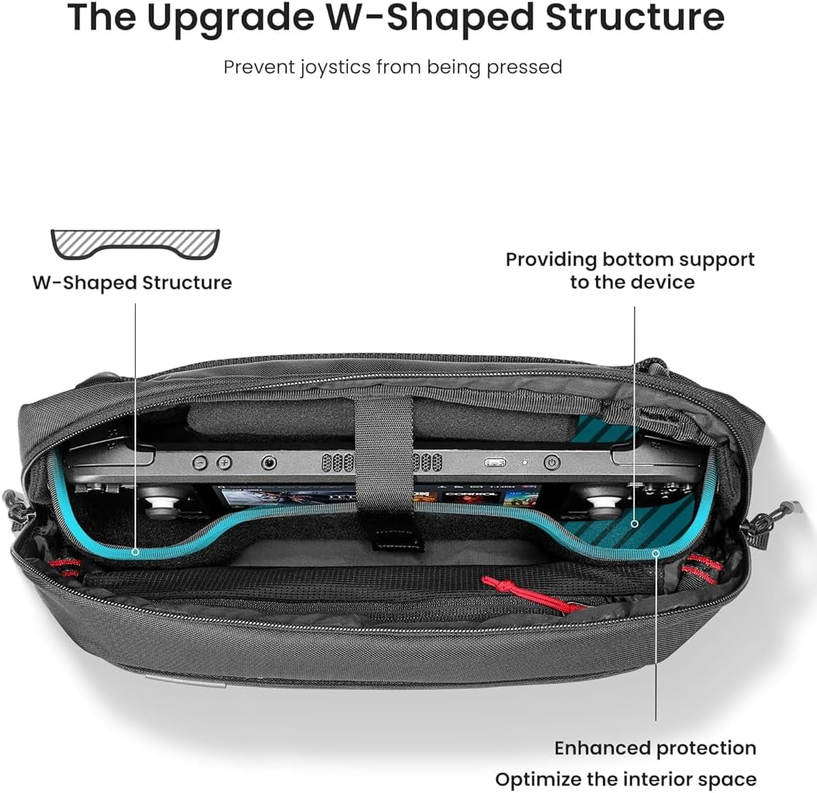 Portable Carrying Case for Steam Deck, Steam Deck OLED, Legion Go, and Asus ROG Ally - Protective Shoulder Bag with Storage Pockets