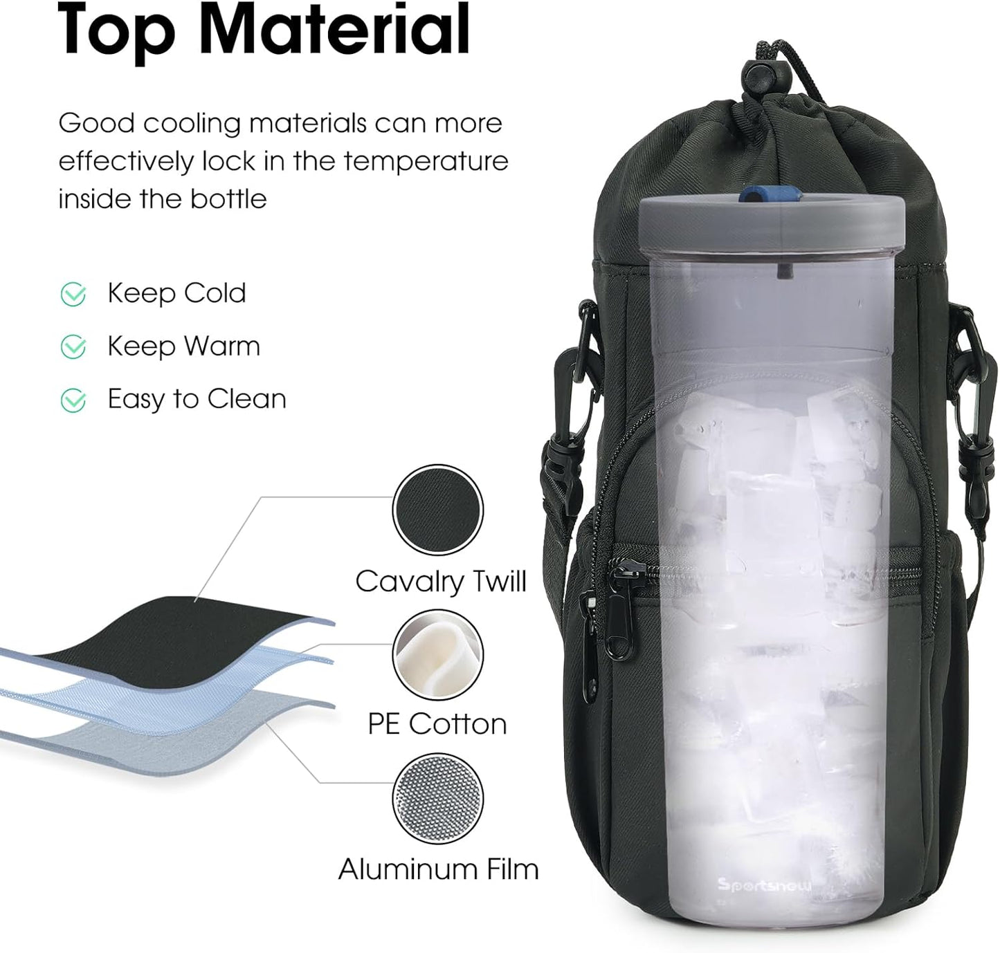 Insulated Water Bottle Carrier Bag - 32oz, 40oz Bottles, Adjustable Shoulder Strap and Dual Pockets