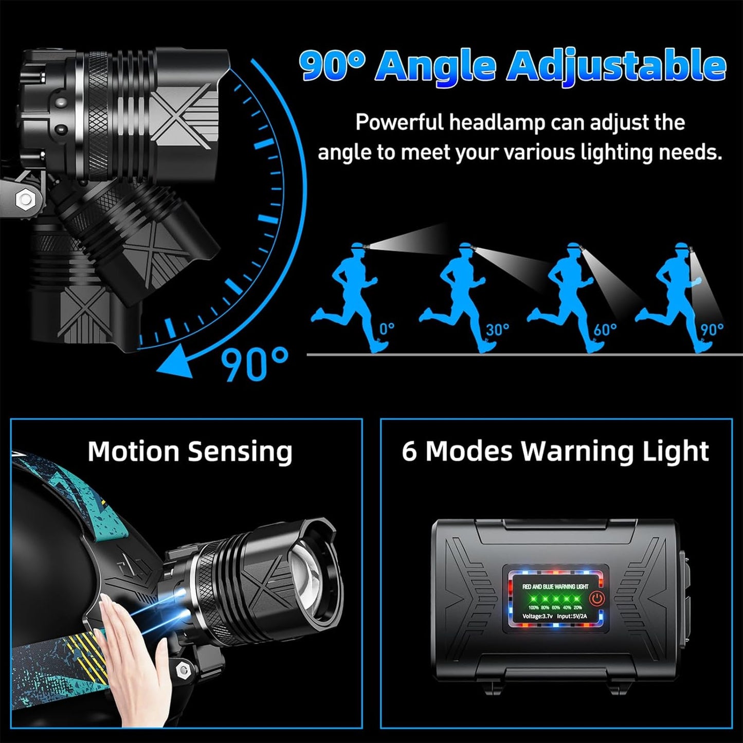Rechargeable 500,000 Lumens LED Headlamp - Motion Sensor, Zoom Functionality, 5 Lighting Modes, IPX7 Waterproof Rating - Perfect for Outdoor Activities, Work, Running, Cycling