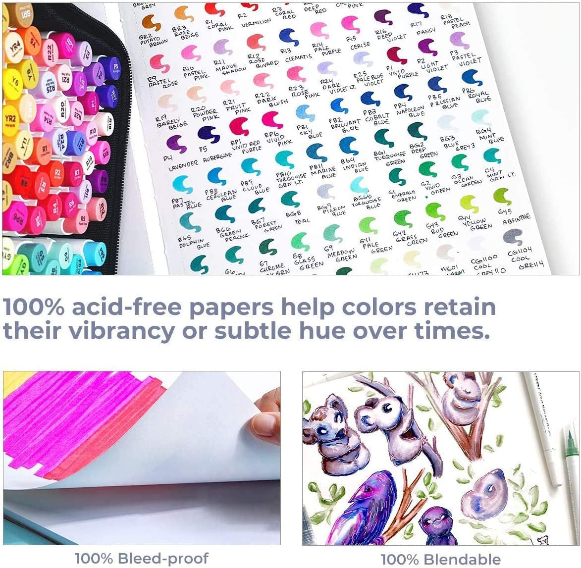 Alcohol Marker Paper Sketchbook - 8.9 x 8.3 Inch, 120 LB/200 GSM, 60 Sheets, Spiral Bound, Ideal for Alcohol Markers