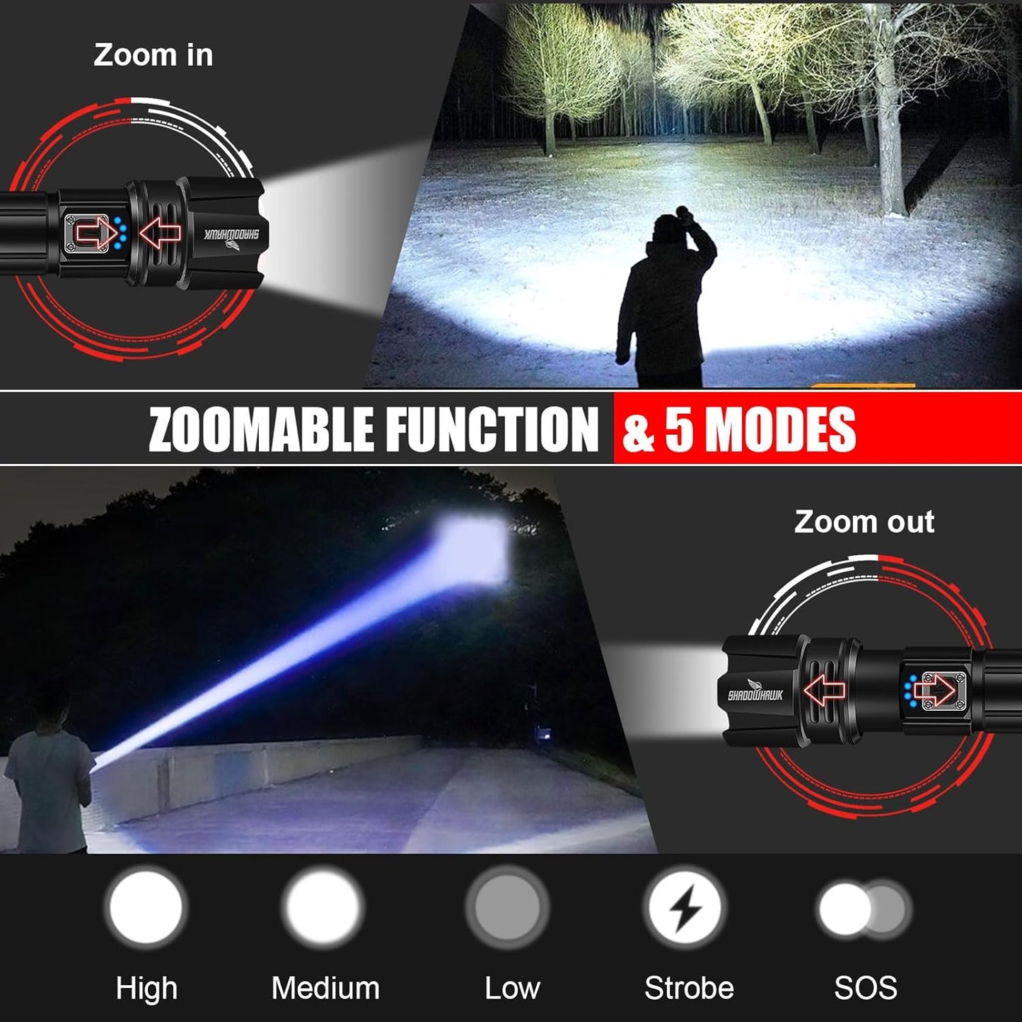 Rechargeable Tactical Flashlight, 500,000 Lumens LED, XHP70.2 High-Performance Waterproof Flashlight for Camping and Emergency Use