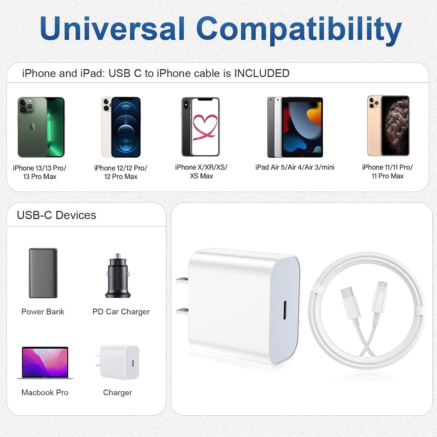Apple MFi Certified iPhone Charger - Dual Pack Type C Wall Charger with 6FT and 10FT USB C to Lightning Cables for iPhone 14/13/12 Series and AirPods Pro