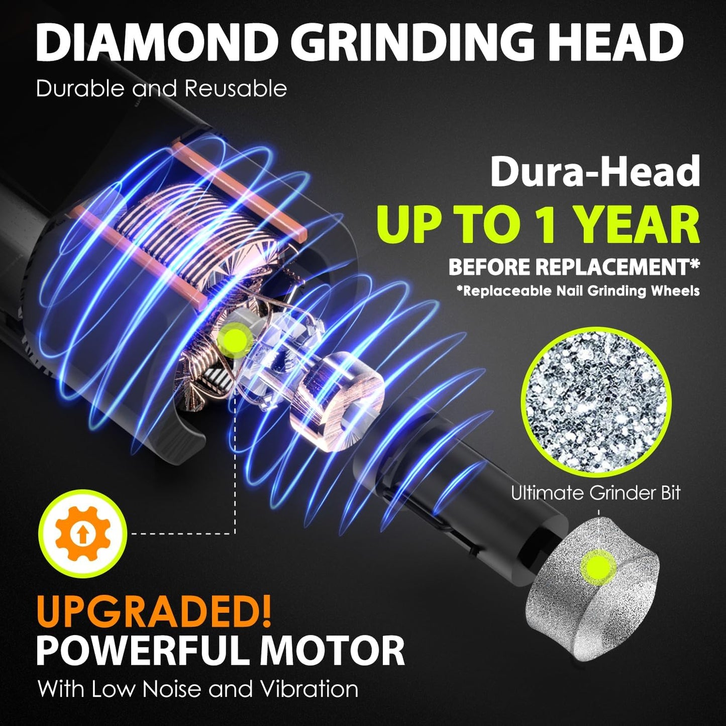 Dog Nail Grinder - 3-Speed Electric Pet Nail Tool - Low Vibration, Super Quiet Operation, 4 LED Lights, Small, Large Dogs (Black)