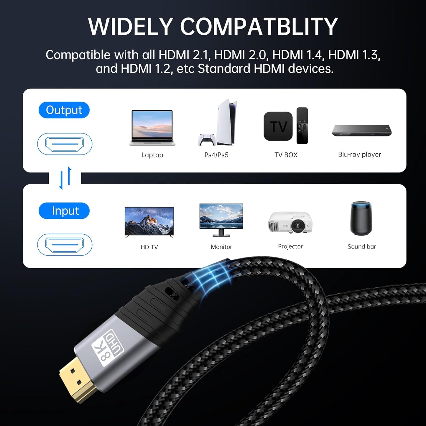 8K HDMI 2.1 Ultra High Speed Cable - 48Gbps, 8K@60Hz, 4K@120Hz, Compatible with HDTV, DTS:X, Dynamic HDR, Dolby Atmos