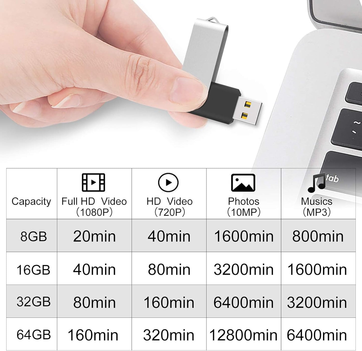 4GB USB Flash Drive 10-Pack, Bulk USB 2.0 Swivel Memory Sticks, Black