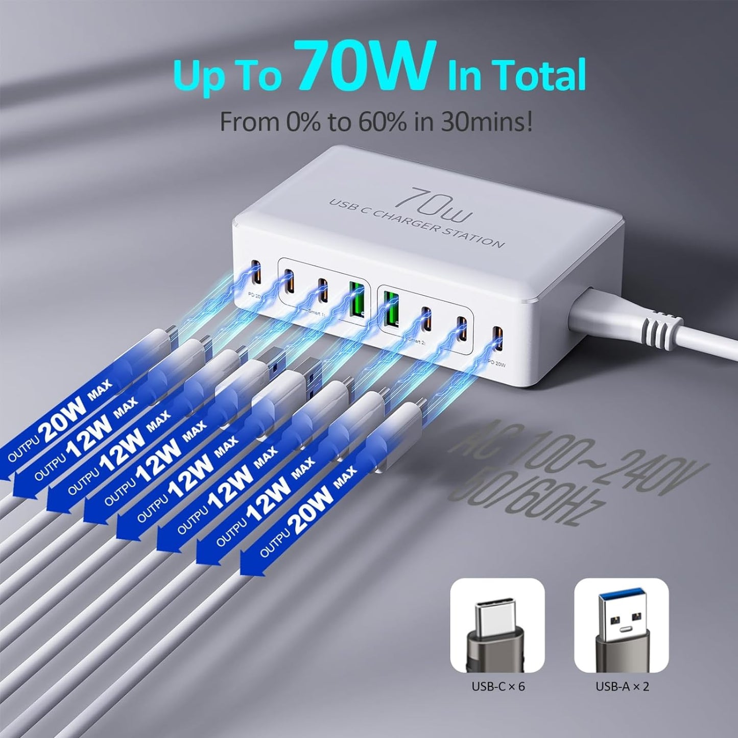70W Multiport USB-C Charging Station with PD3.0 Fast Charge Port - Smart Power Adapter for iPhone, iPad, Samsung, and More