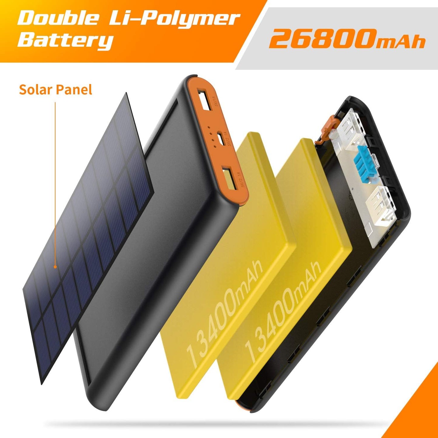 26800mAh Solar Power Bank with Dual USB Outputs and LED Indicators - Portable Solar Charger for Smartphones, Tablets, and Android Devices Ideal for Camping and Outdoor Use