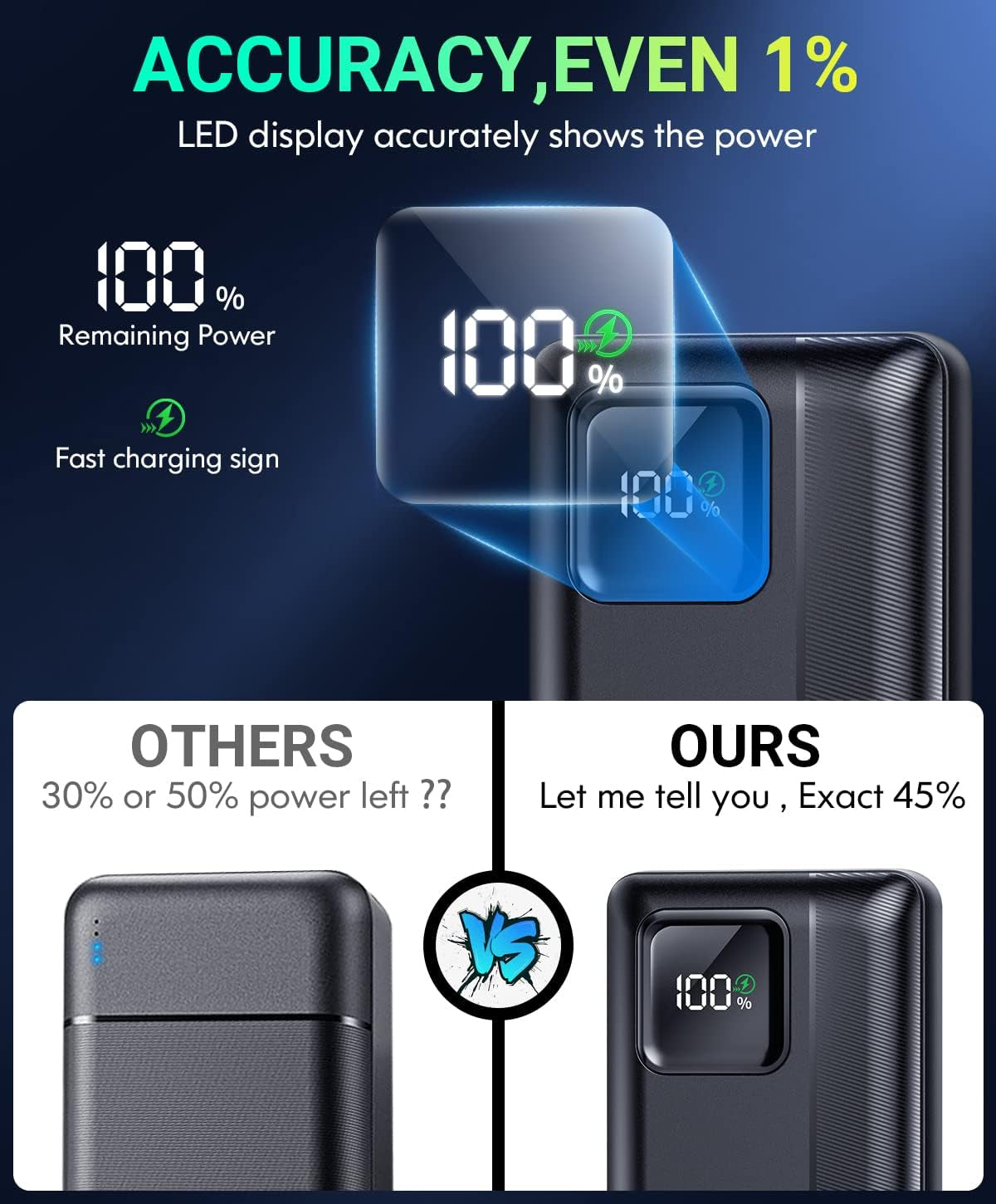 High-Capacity 40000mAh Portable Power Bank - PD 30W and QC4.0 Fast Charging, Built-in Dual Output Cables, LED Display