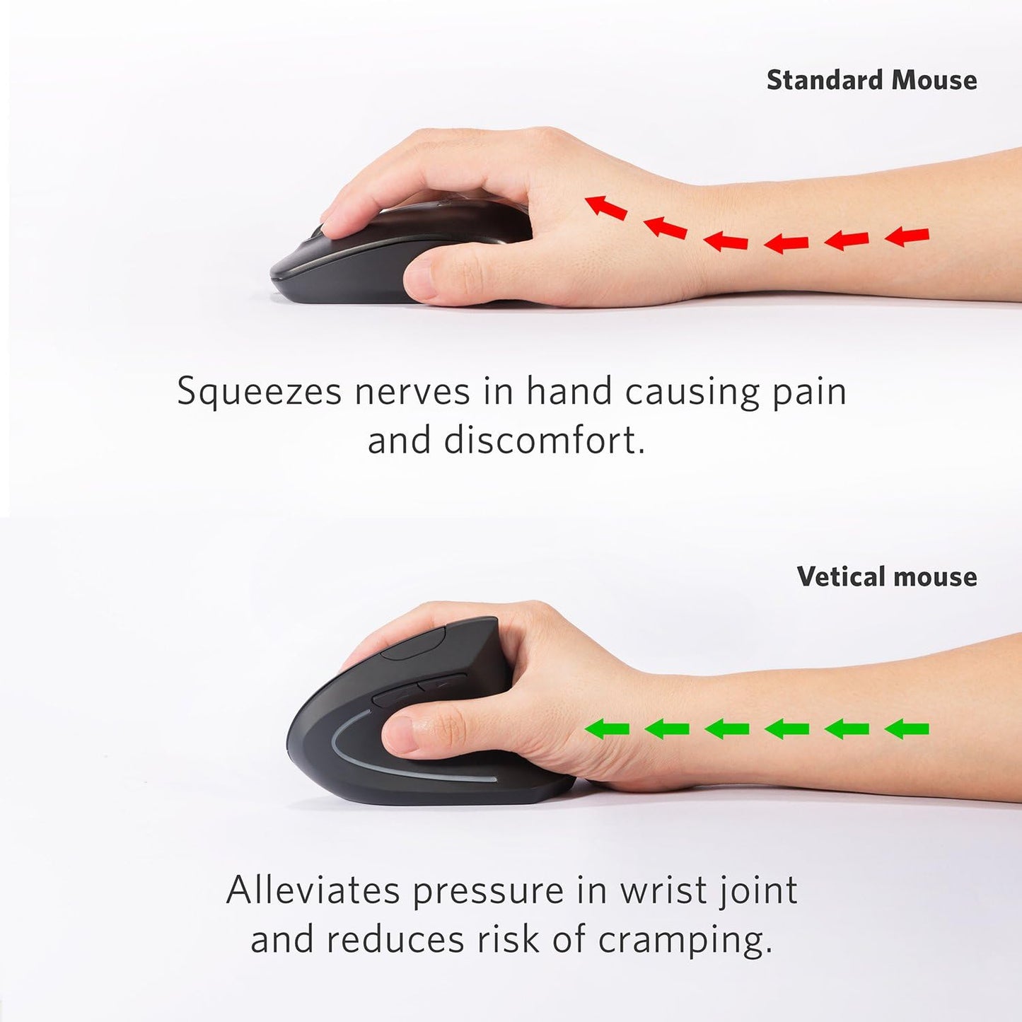 Wireless Vertical Ergonomic Optical Mouse - 2.4G, Adjustable DPI (800/1200/1600), 5 Buttons, Compatible with Laptop, Desktop - Black