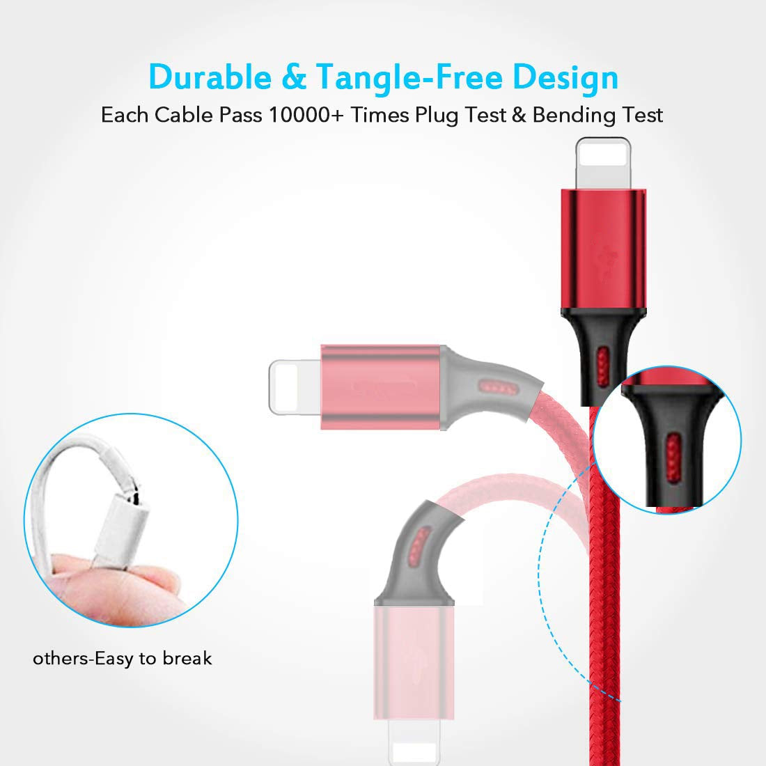 Multi Charging Cable, 4Ft 2Pack Multi Phone Charger Cable Braided Universal 3 in 1 Charging Cord Extra Long Multiple USB Cable with USB C, Micro USB Port Connectors(Red+Black