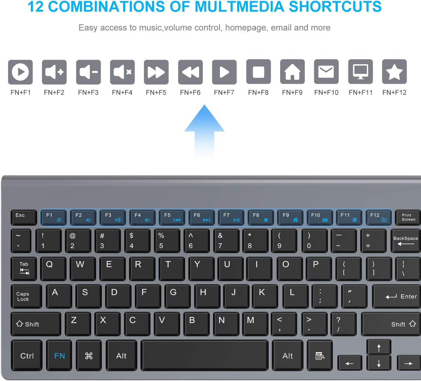 Wireless Keyboard and Mouse Set - Compact and Silent USB Combo for Windows Laptops and Desktops