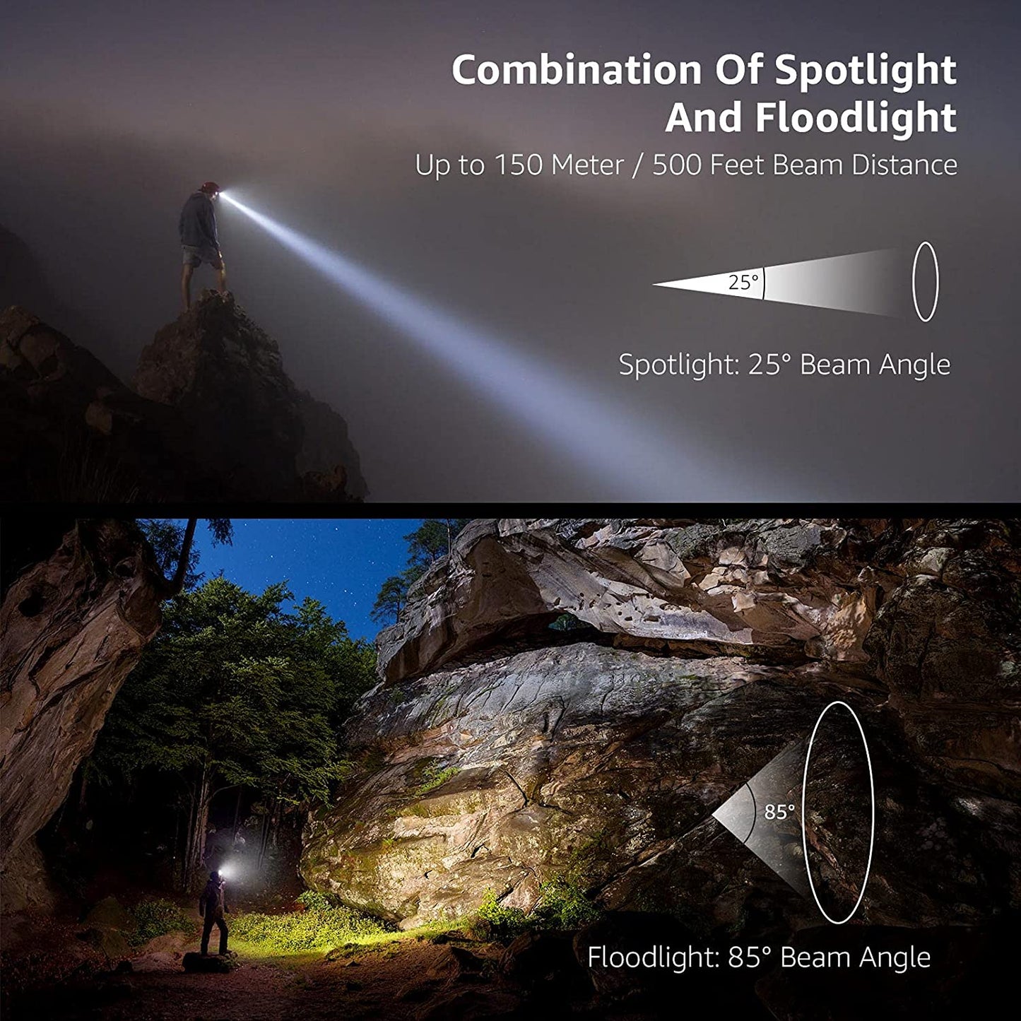 LED Headlamp 2-Pack - 1300 Lux Ultra Bright Battery-Powered Headlight with White and Red Light, 6 Lighting Modes, Lightweight and Waterproof Design
