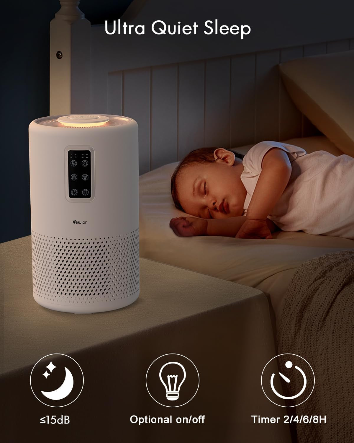 Large Room Air Purifier with H13 True HEPA Filter, Night Light, and Fragrance Sponge - (Covers up to 1076 ft²)