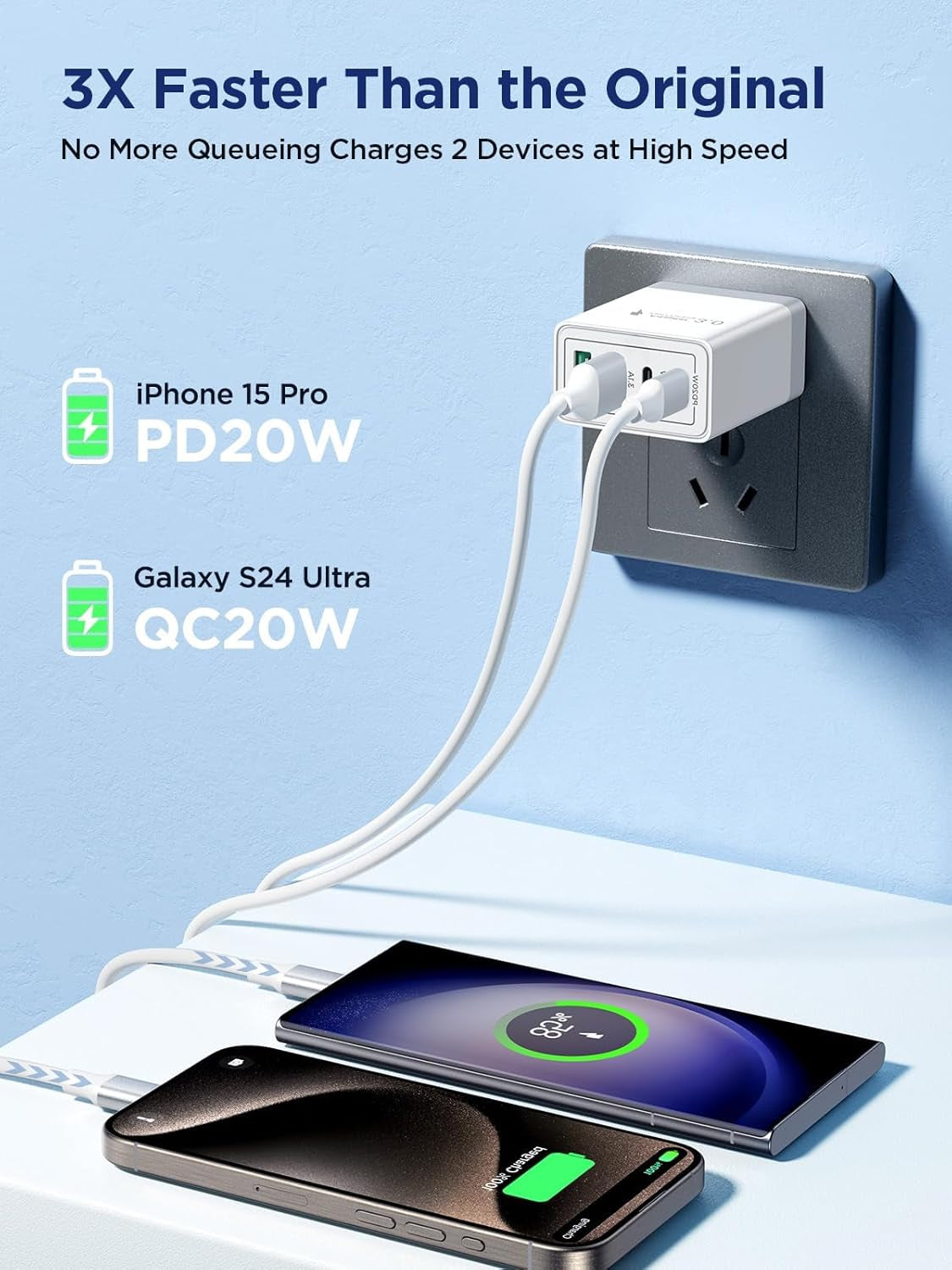 40W Dual USB-C Wall Charger - Fast Charging Power Adapter with PD and QC for iPhone and Android Devices