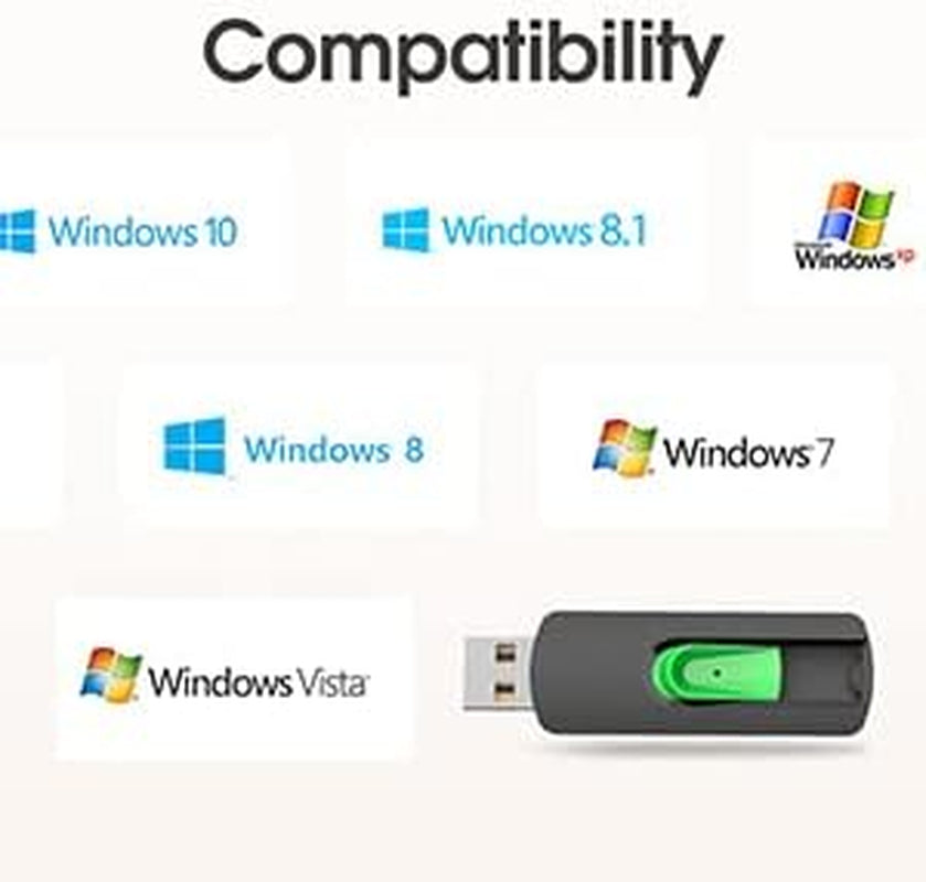64GB USB 2.0 Flash Drive - Green Memory Stick for Data Storage and Transfer