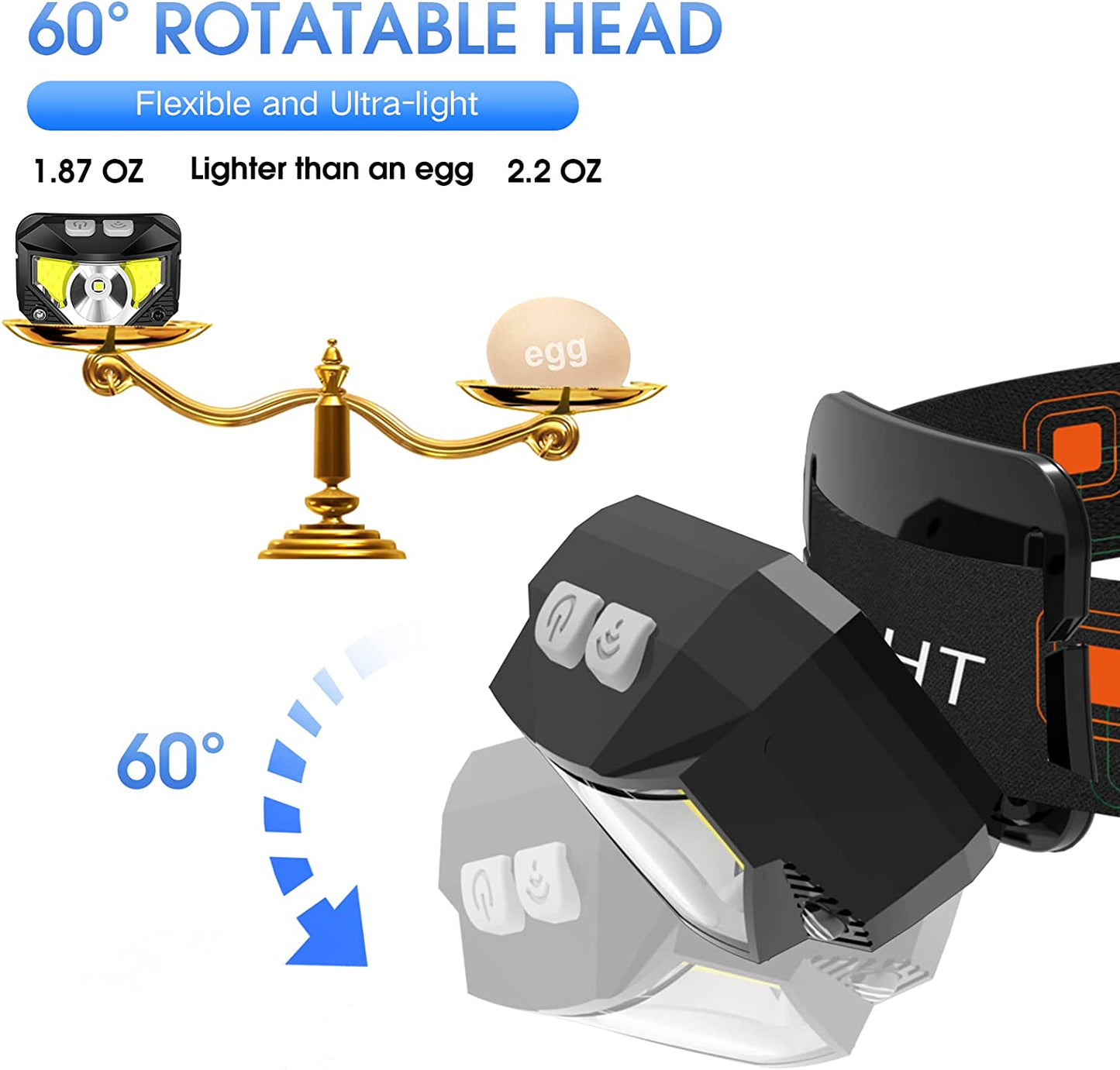 Ultra-Lightweight 1200 Lumen Rechargeable LED Headlamp - White, Red Light, 2-Pack Waterproof Motion Sensor Headlight, 8 Modes, Outdoor Activities - Camping, Running, Hiking, Fishing