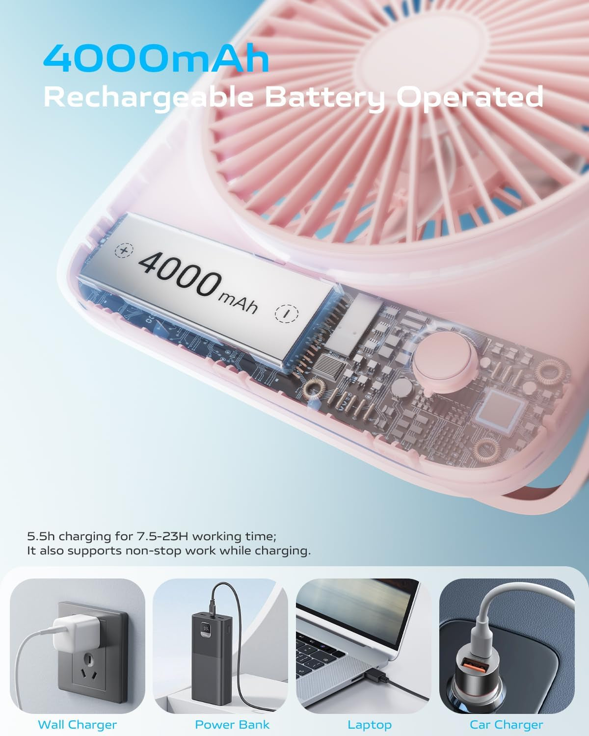 Portable Rechargeable Desk Fan with 4000mAh USB Battery, Silent Foldable Design, 4 Speed Settings, and Power Bank Functionality
