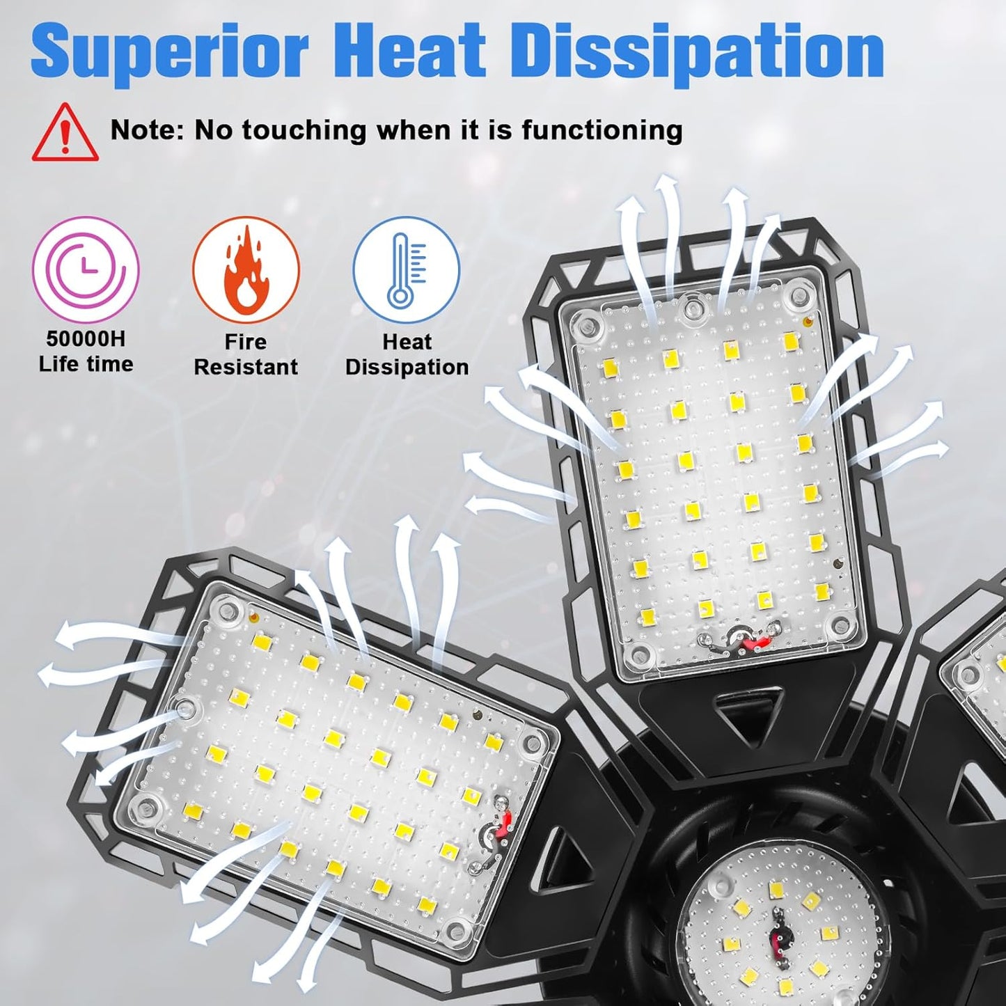 LED Garage Light Bulb 2-Pack - 180W, 18000LM, 6500K with 6+1 Deformable Panels for Garage, Warehouse, Shop, and Basement Use, E26/E27 Compatible