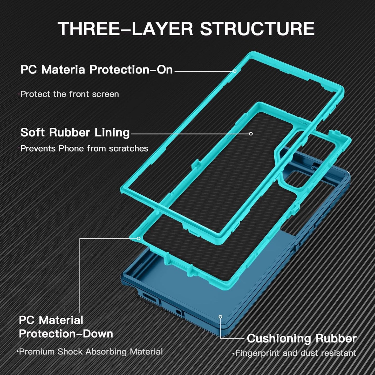 Rugged Heavy-Duty 3-Layer Full Body Case for Samsung Galaxy S23/S24 FE Plus Ultra - Shockproof and Dust Resistant