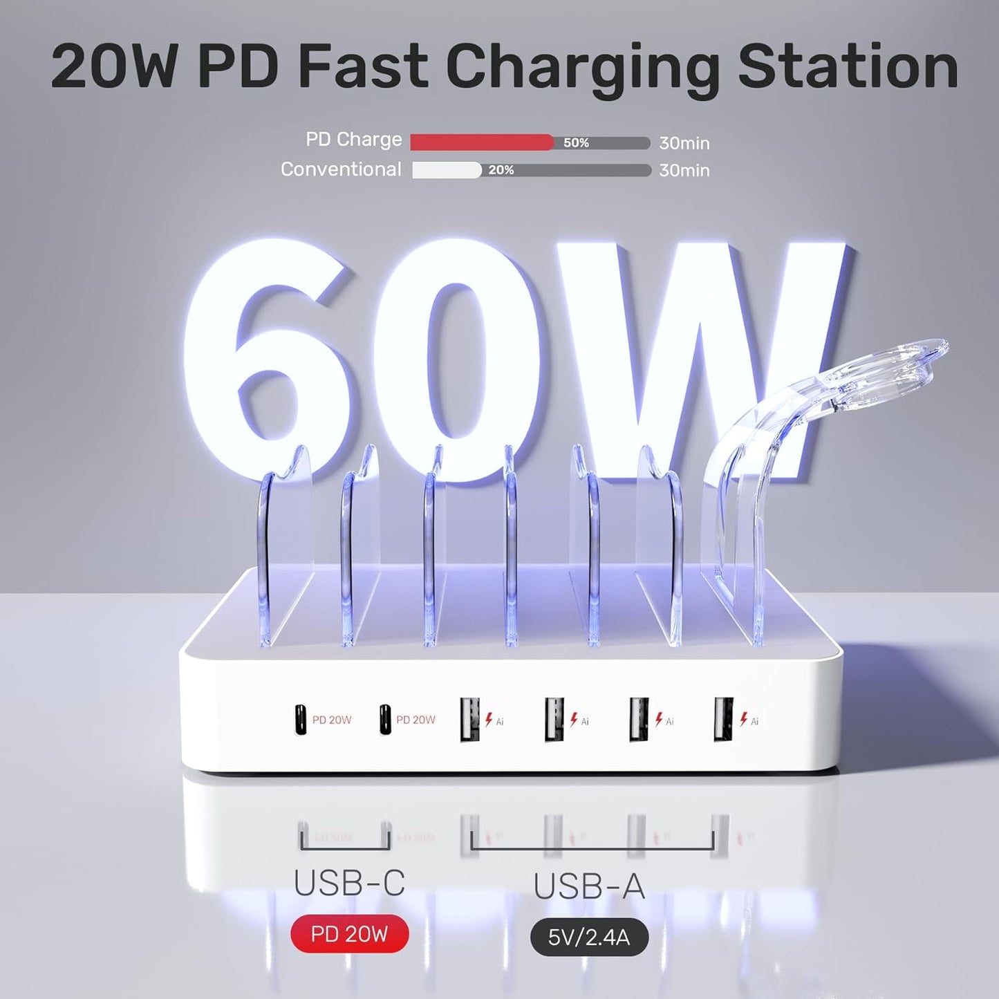Fast USB Charging Station - 6 Port USB C Charging Dock with 2 PD 20W, Multiple Devices Charging Station Organizer