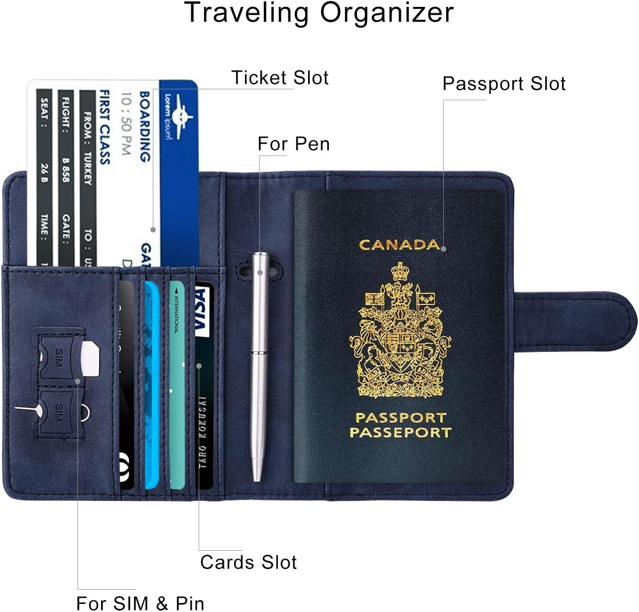 RFID-Blocking Passport Holder and Travel Wallet Case
