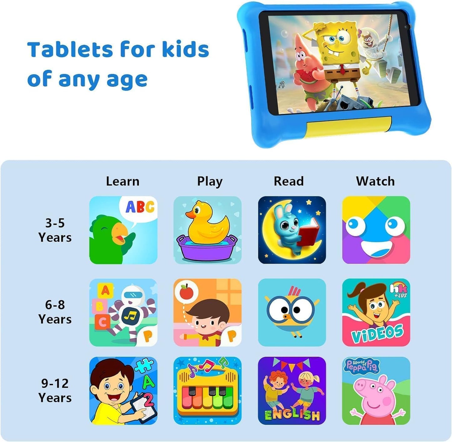 7-Inch Kids Tablet, Android 13 Quad-Core, 5GB RAM, 32GB Storage with 128GB Expandability, HD Display, Wi-Fi, Parental Control - Blue