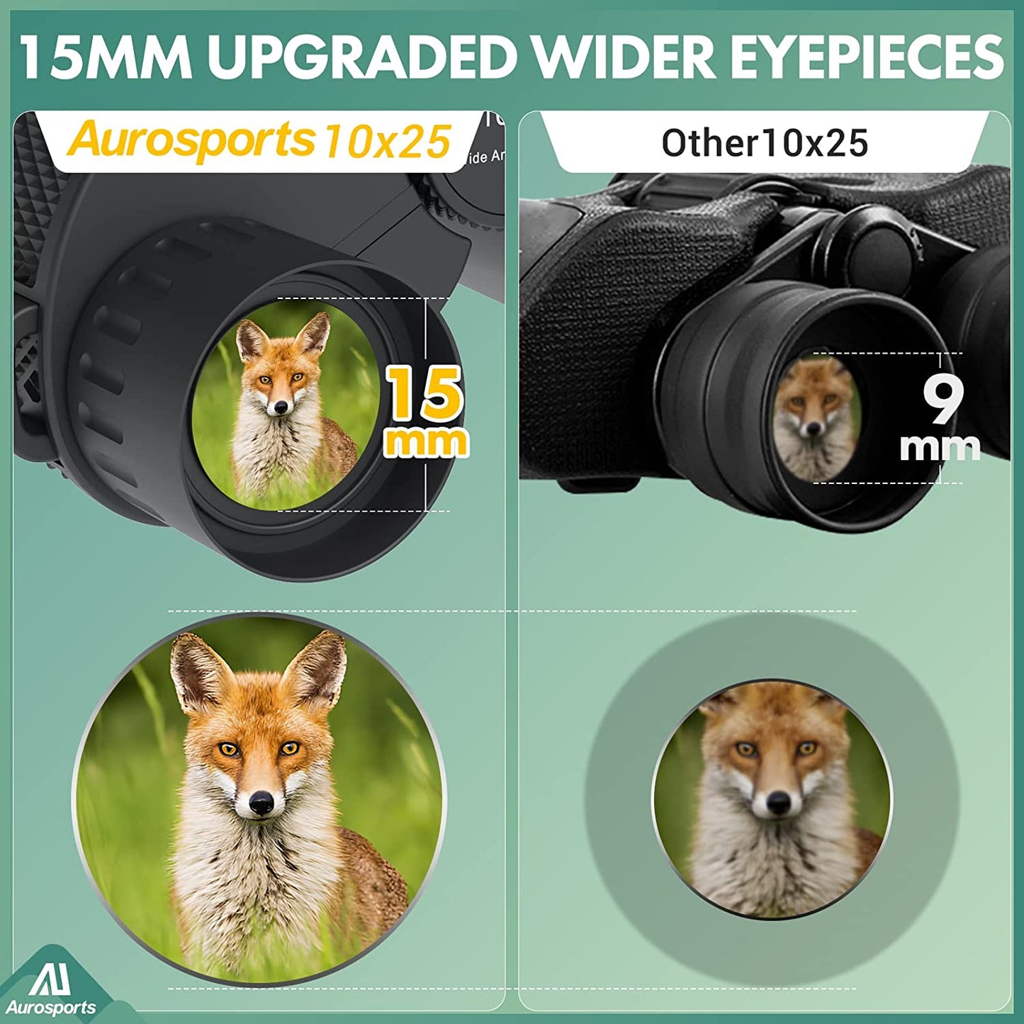 10x25 Compact Binoculars for Adults and Children - High-Definition Viewing with Low Light Vision