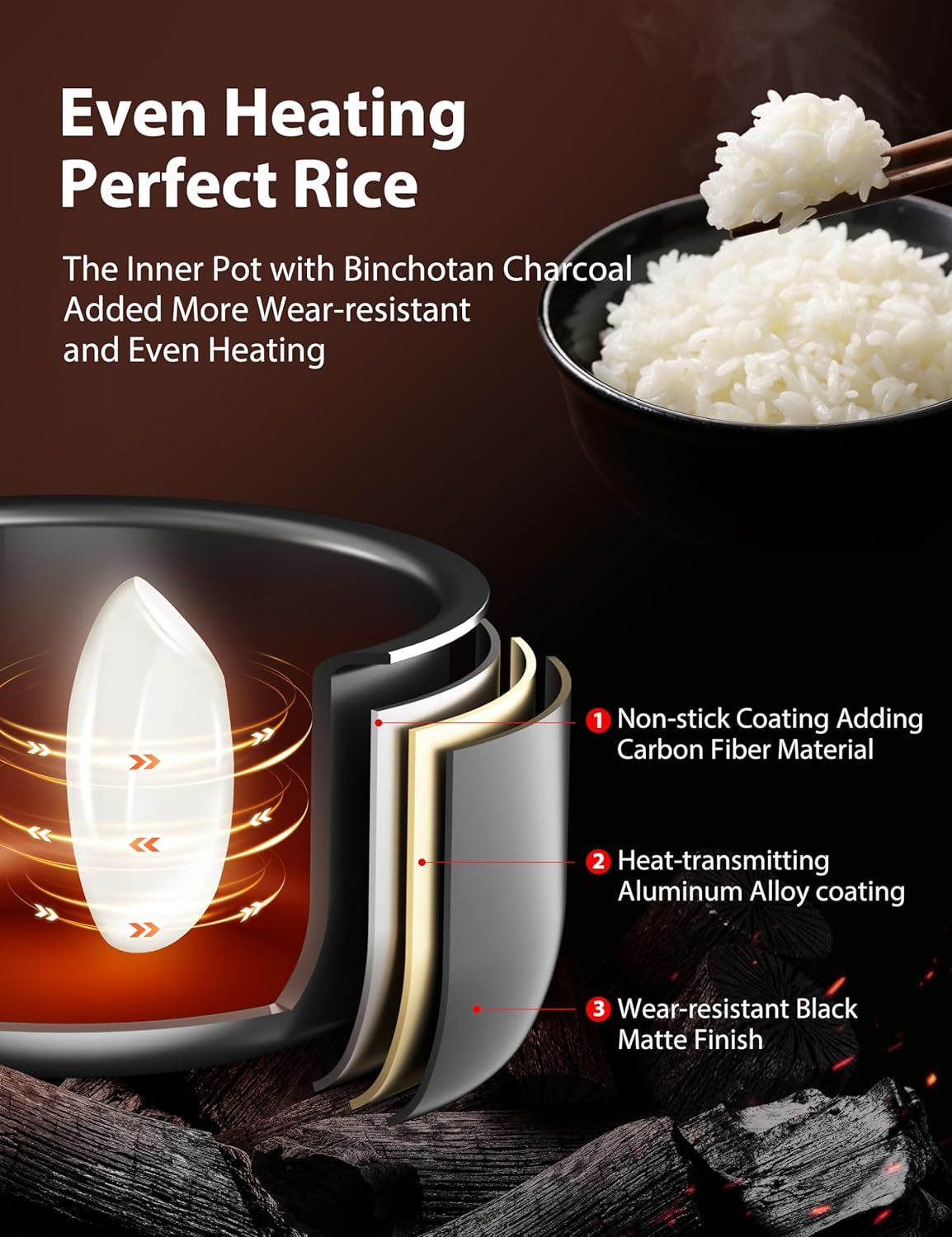 Rice Cooker Small 3 Cup Uncooked – LCD Display with 8 Cooking Functions, Fuzzy Logic Technology, Delay Timer. Auto Keep Warm, Non-Stick Inner Pot, White