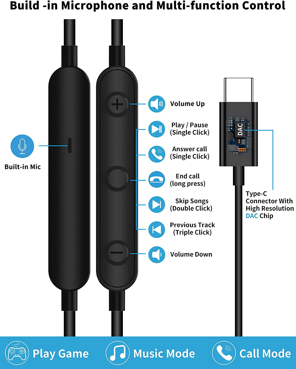 USB C Wired Earbuds with Microphone and Volume Control, Magnetic In-Ear Design, Bass Noise Cancelling (Black)